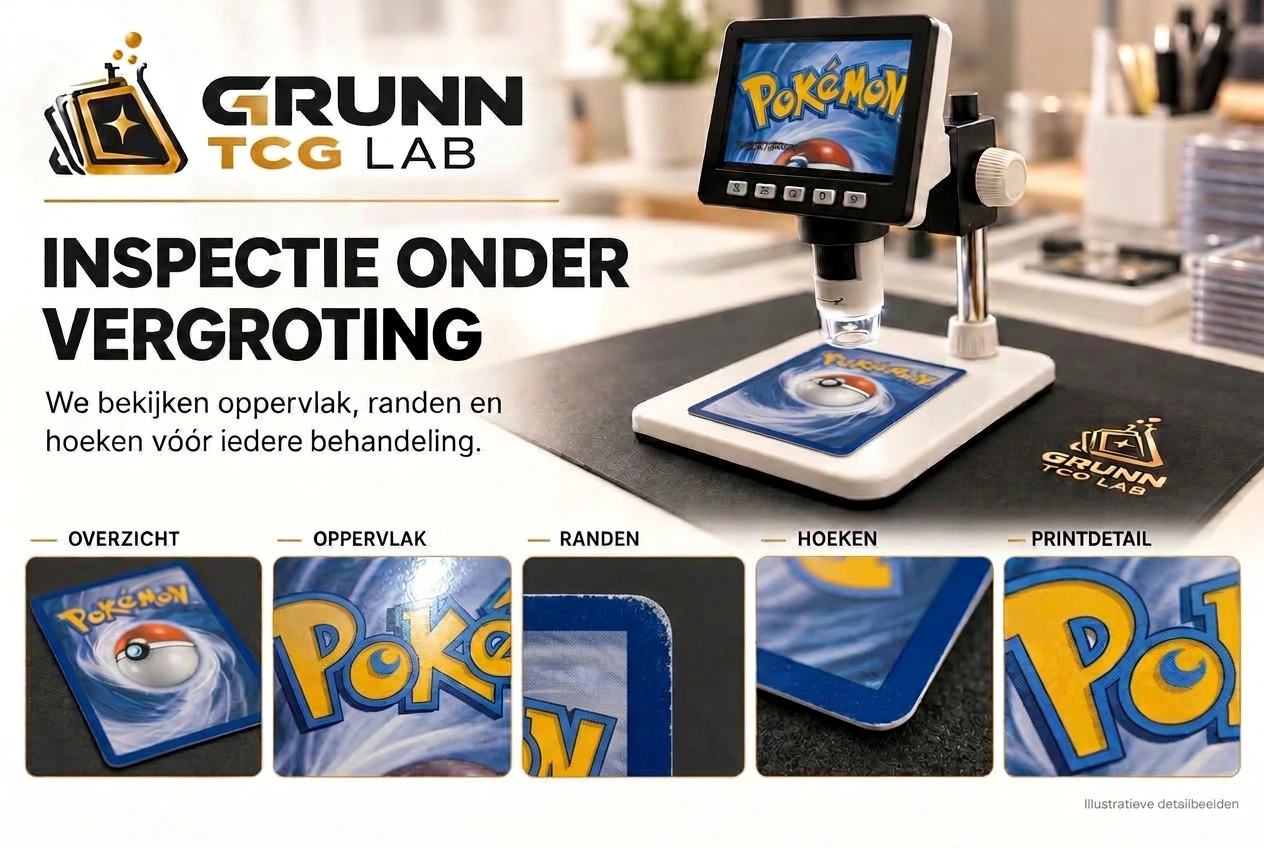 Grunn TCG Lab inspectiebanner met microscoop en vijf illustratieve details: overzicht, oppervlak, randen, hoeken en printdetail